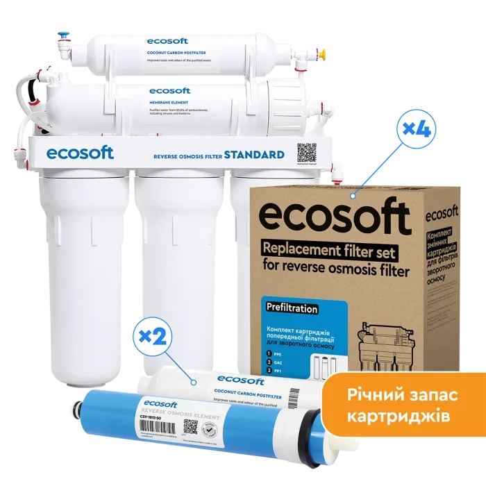 Годовой запас картриджей Ecosoft для фильтра обратного осмоса Standard (без минерализатора)