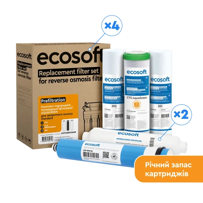 Річний запас картриджів Ecosoft для фільтра зворотного осмосу Ecosoft Standard PRO