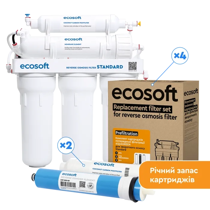 Річний запас картриджів Ecosoft для фільтра зворотного осмосу Standard (без мінералізатора)