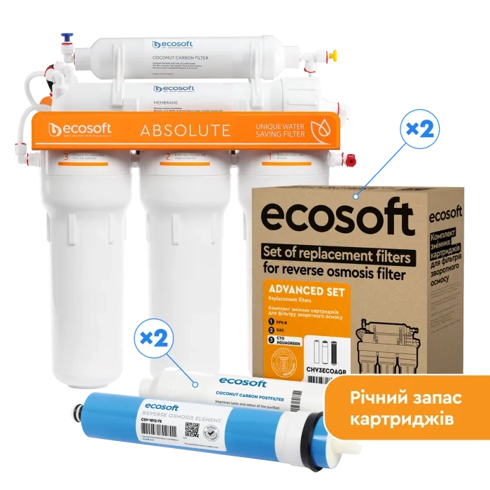 Річний запас картриджів для фільтра зворотного осмосу Ecosoft Absolute  (без мінералізатора)