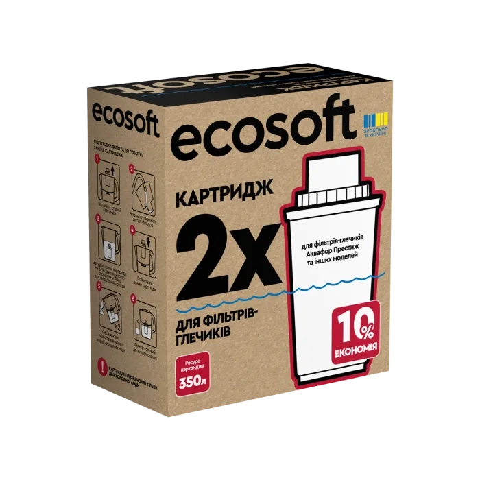 Комплект картриджей ECOSOFT для фильтров-кувшинов Аквафор 2 шт. (CRVK2AQRECO)
