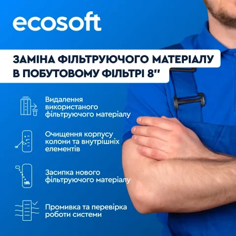 Заміна фільтруючого матеріалу в побутовому фільтрі 8"