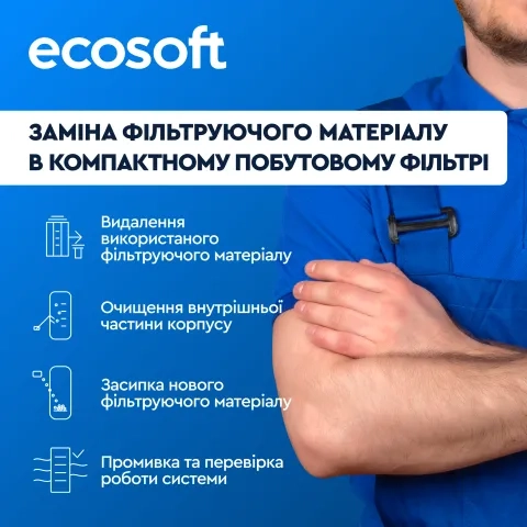 Заміна фільтруючого матеріалу в компактному побутовому фільтрі Кабінет