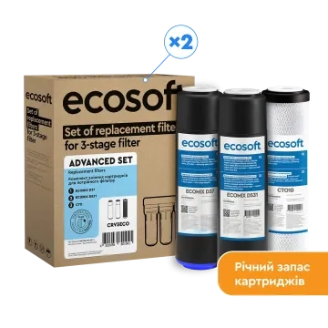 Покращений річний запас картриджів Ecosoft для потрійного фільтра (CRV6ECO)
