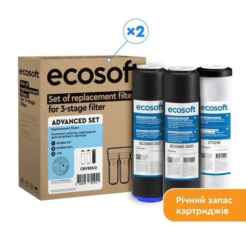 ru_tsotsyyerr_m_gsesvsm_iataf_naukhuyezyem_ecosoft_eoya_khusmrsgs_chyoekhua_crv6eco_ua_tsnuayerym_uk.png