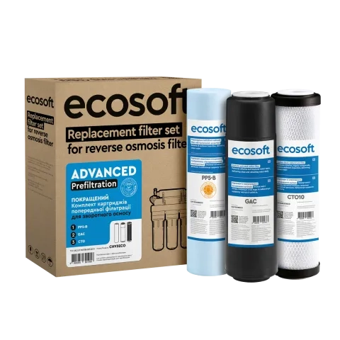 ru_tsotsyyerr_m_nsptoyenkh_naukhuyezyem_ecosoft_1_2_3_eoya_chyoekhua_sbuakhrsgs_sfpsfa_chv3eco_ua_ts.png