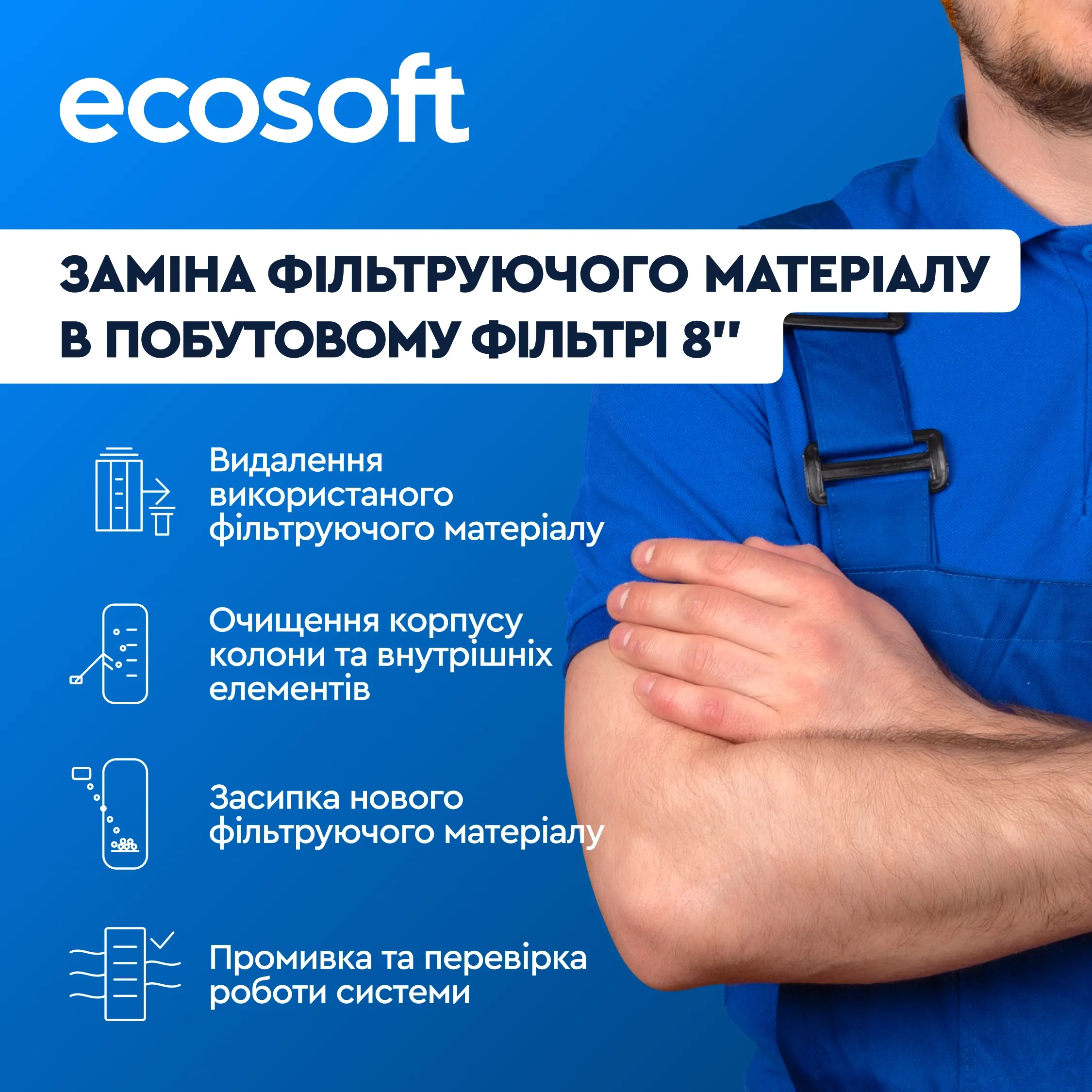 Заміна фільтруючого матеріалу в побутовому фільтрі 8"