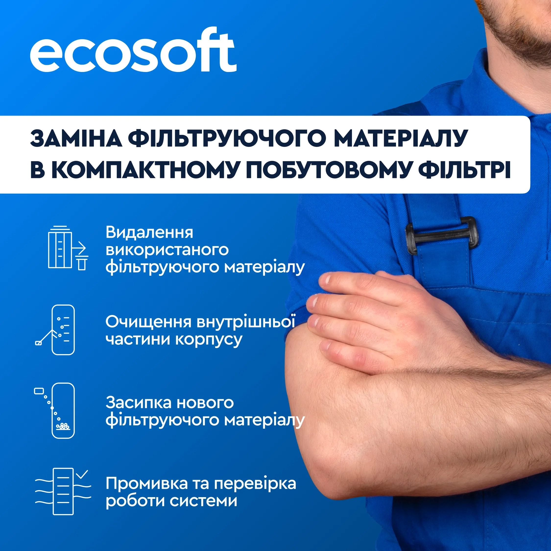 Заміна фільтруючого матеріалу в компактному побутовому фільтрі Кабінет