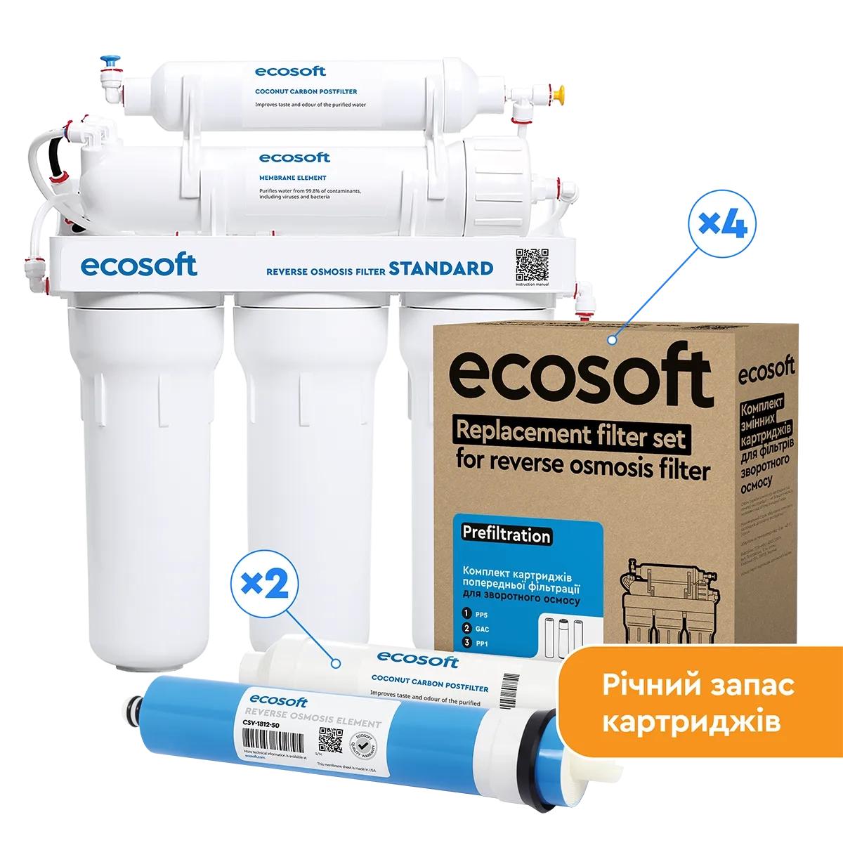 Годовой запас картриджей Ecosoft для фильтра обратного осмоса Standard (без минерализатора)