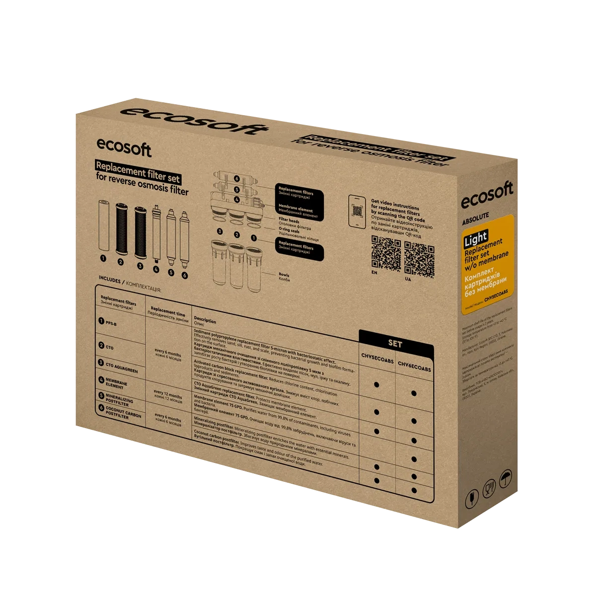 chv5ecoabs_2026_02_1200x1200.png