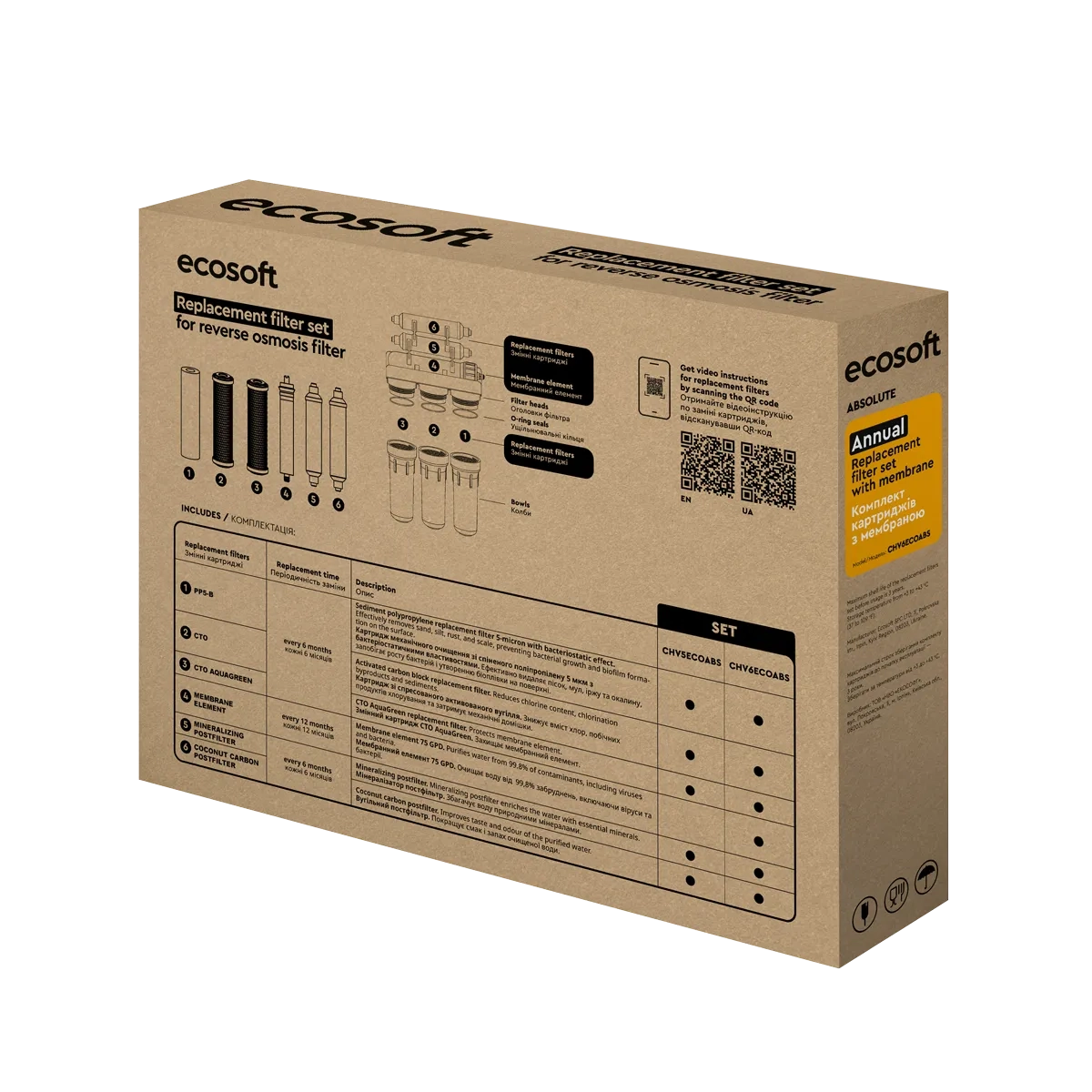 chv6ecoabs_2026_02_1200x1200.png