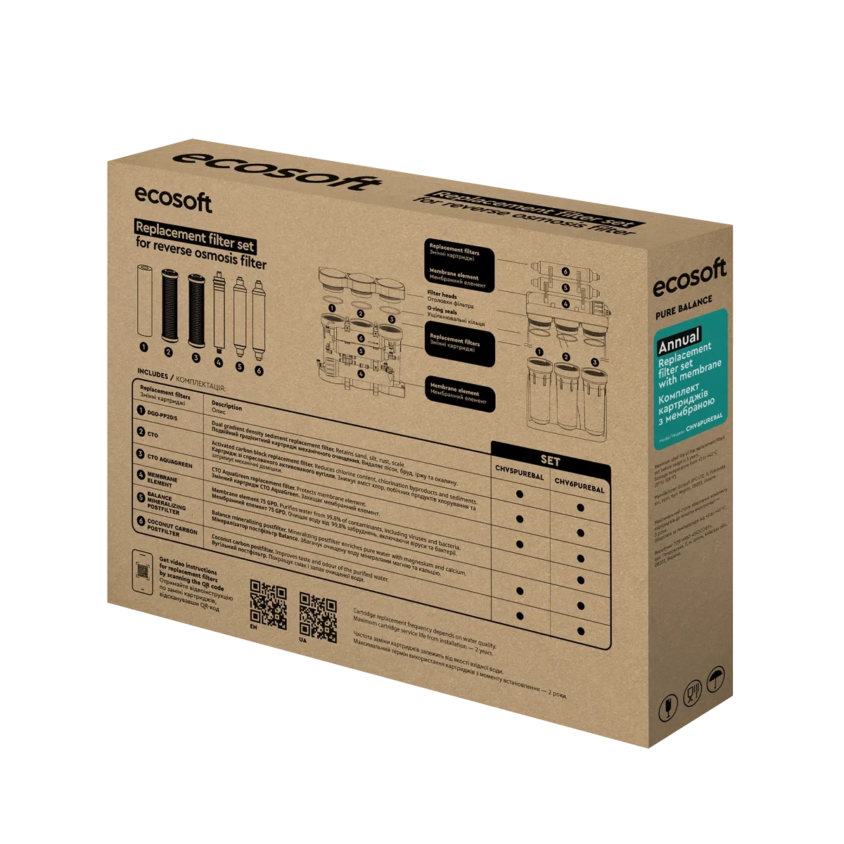 Купити Комплект картриджів Ecosoft PURE Balance "12 місяців" (CHV6PUREBAL)
