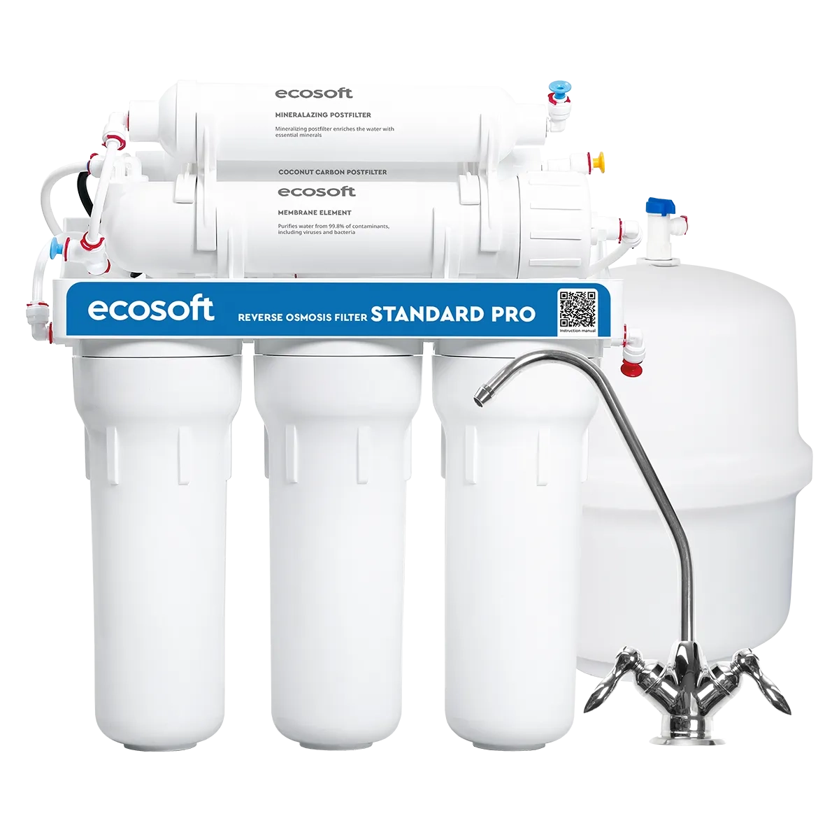 ru_chyoekhu_sbuakhrsgs_sfpsfa_ecosoft_standard_f_pyryeuaoyiakhsusp_mo650mecostd_ua_chkoekhu_ivsuskhr.png