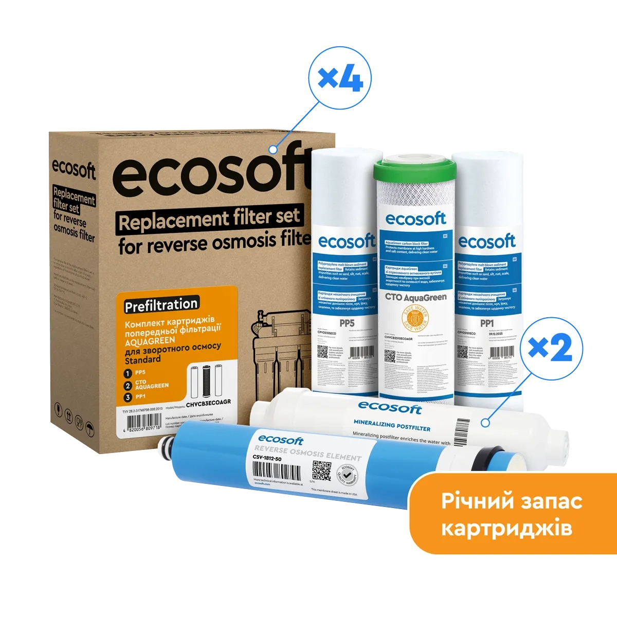 ru_gsesvsm_iataf_naukhuyezyem_ecosoft_eoya_chyoekhua_sbuakhrsgs_sfpsfa_ecosoft_standard_pro_ua_ukrym.png