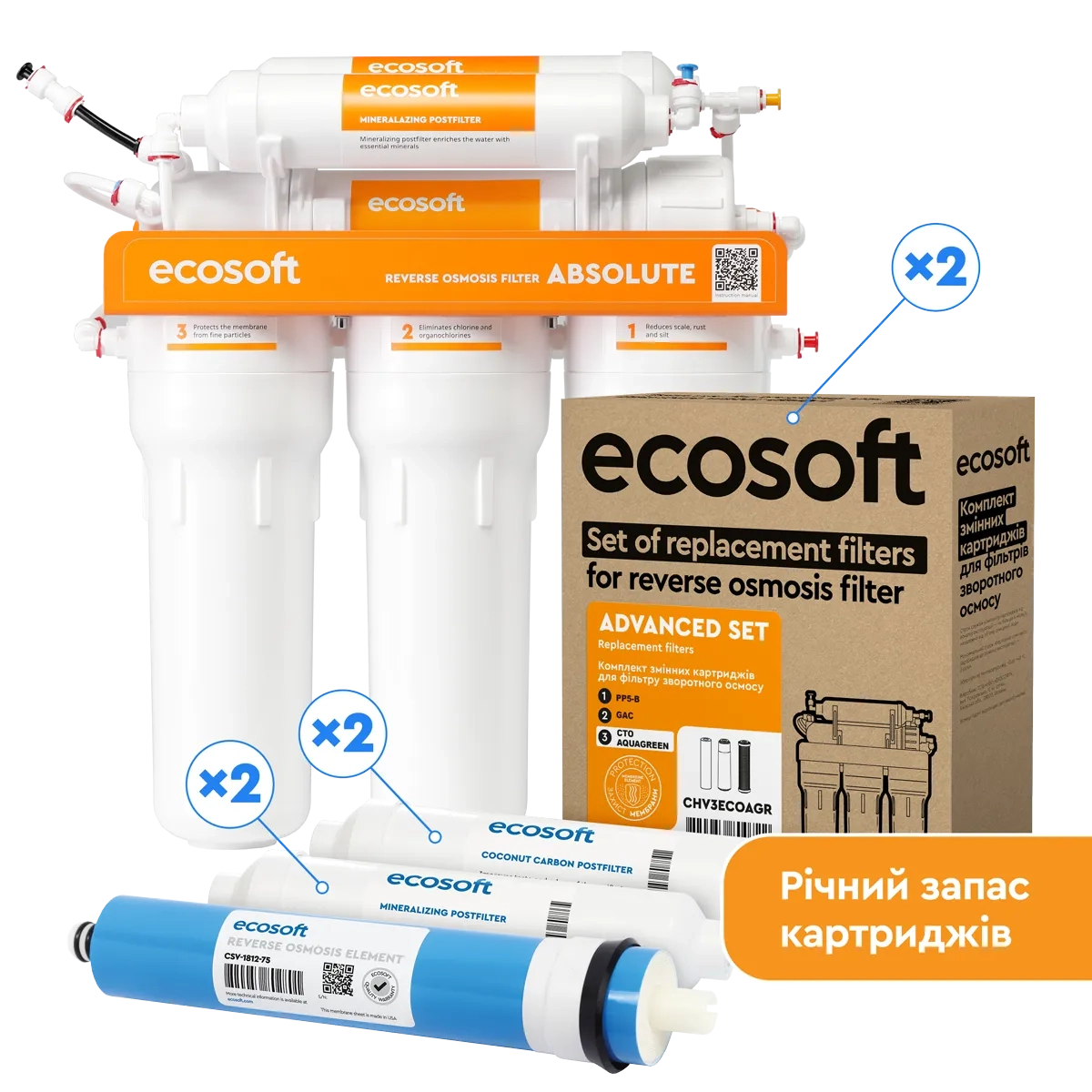 ru_gsesvsm_iataf_naukhuyezyem_eoya_chyoekhua_sbuakhrsgs_sfpsfa_f_pyryeuaoyiakhsusp_ecosoft_absolute_.png