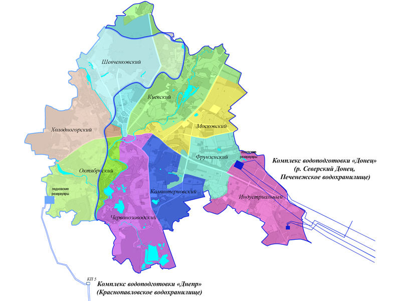 Обеспечение водой Харькова
