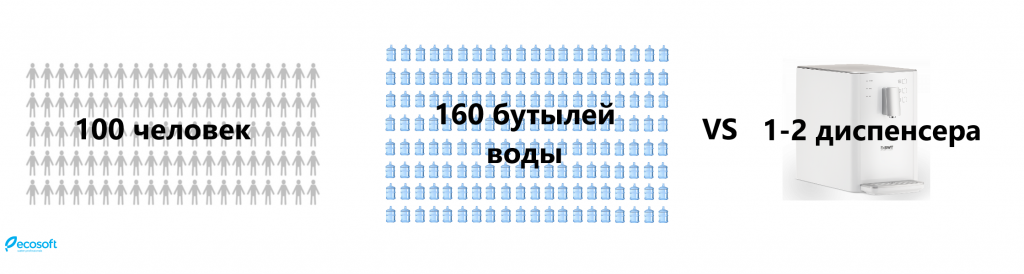 Диспенсер.png
