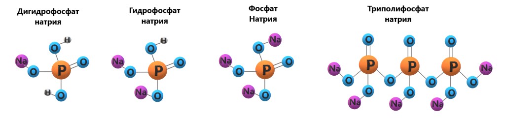 Фосфаты .jpg Фосфаты .jpg