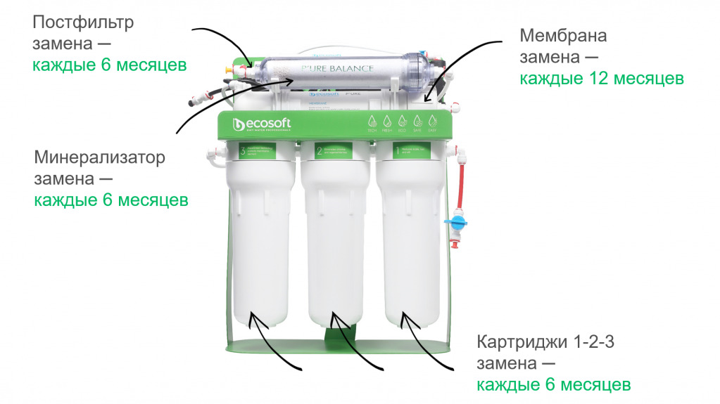 balance_pump_ru_opt.jpg