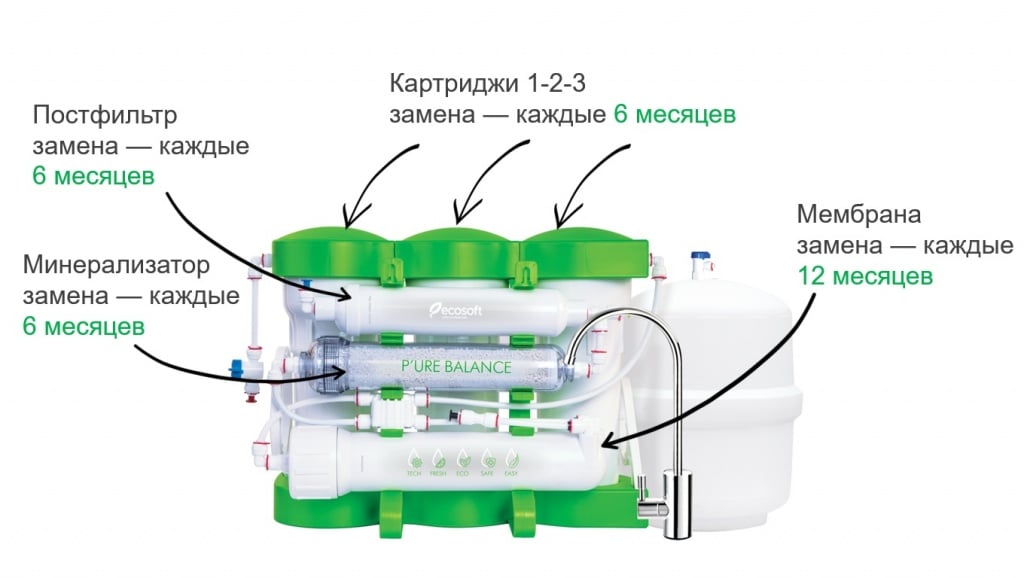 PURE_Balance_замена.jpg PURE_Balance_замена.jpg