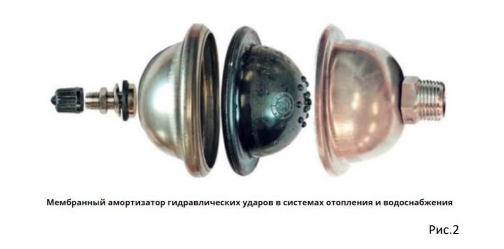 компенсатор компенсатор