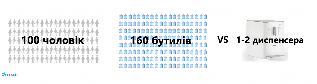 dispenser-ua.png