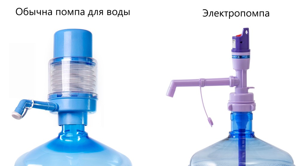 Помпа для воды