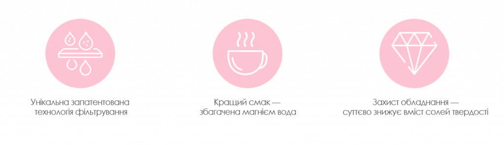 MP200_key_features_юа.png
