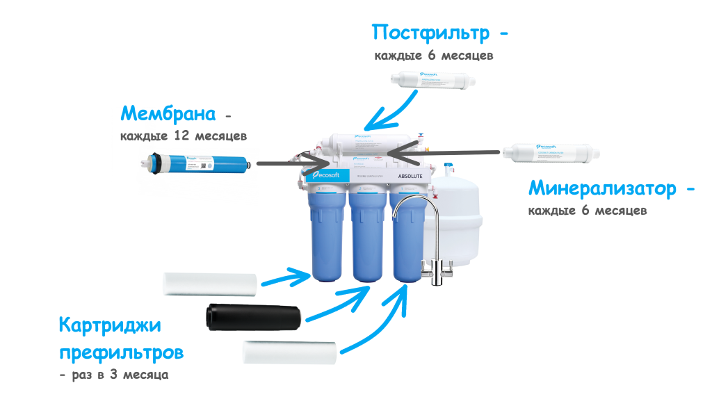 filters-replacement.png filters-replacement.png
