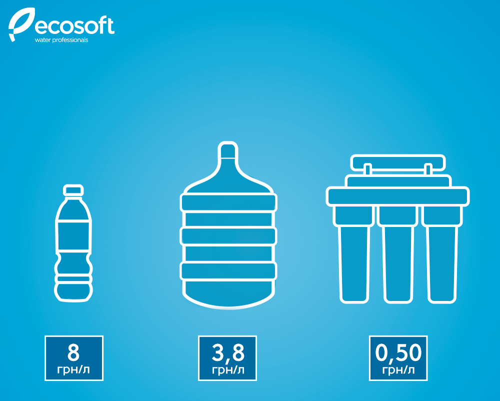 Ecosoft_water.png