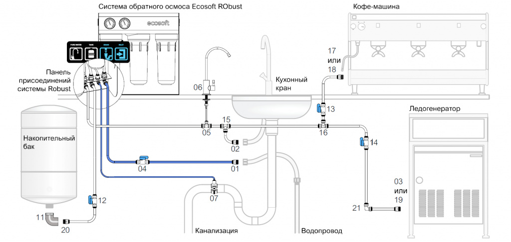 Комплект_RObust_kit.png
