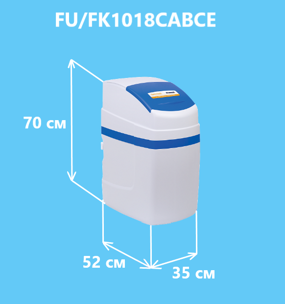Габарити FU1018CabCE