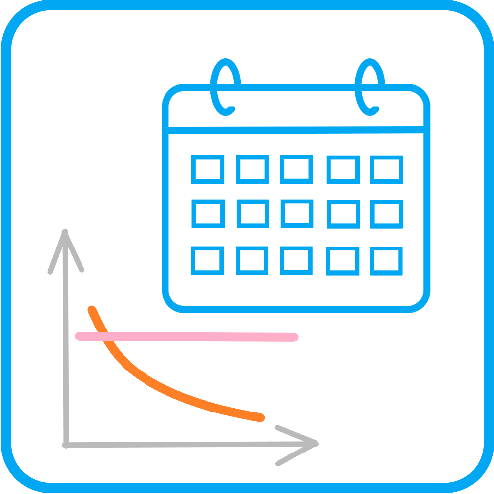 Stable_productivity