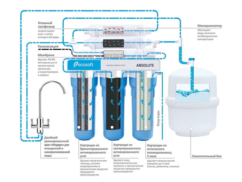 mo650meco_scheme (1).png