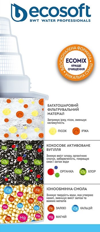 KORCRVKBARECO_2.jpg