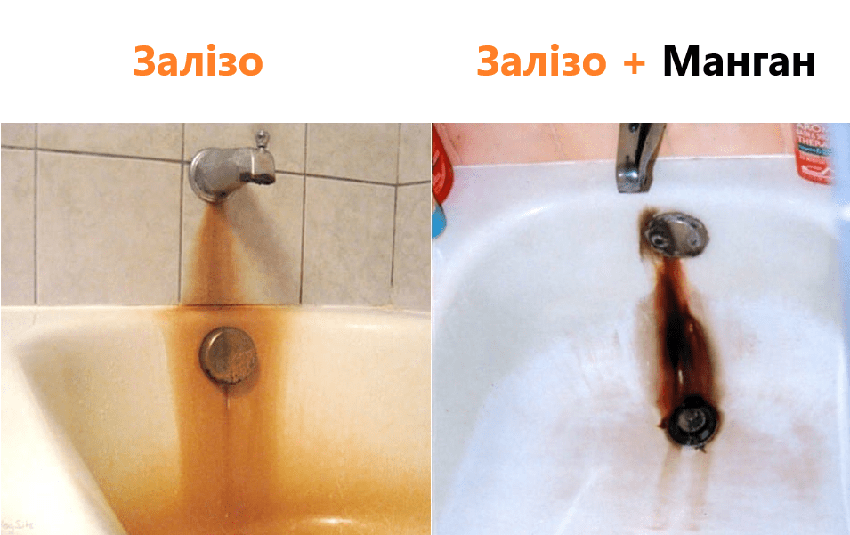 zalizo-ta-mangan-u-vodi.png