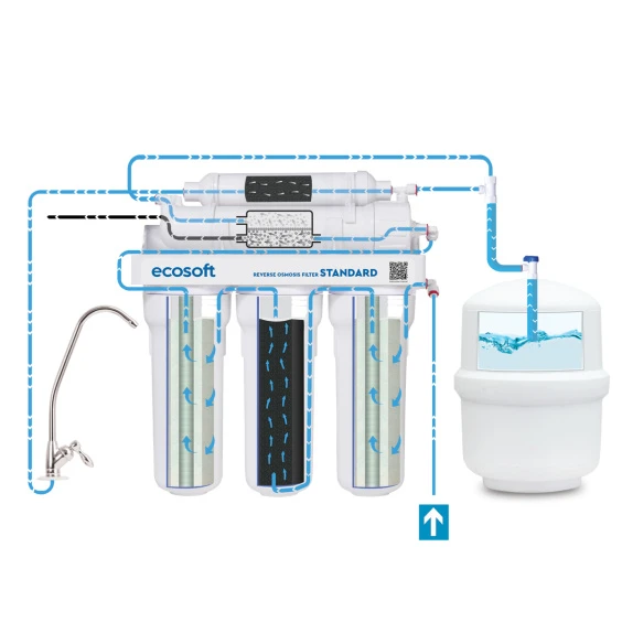 Фільтр зворотного осмосу Ecosoft Standard з помпою (MO550PECOSTD) описание
