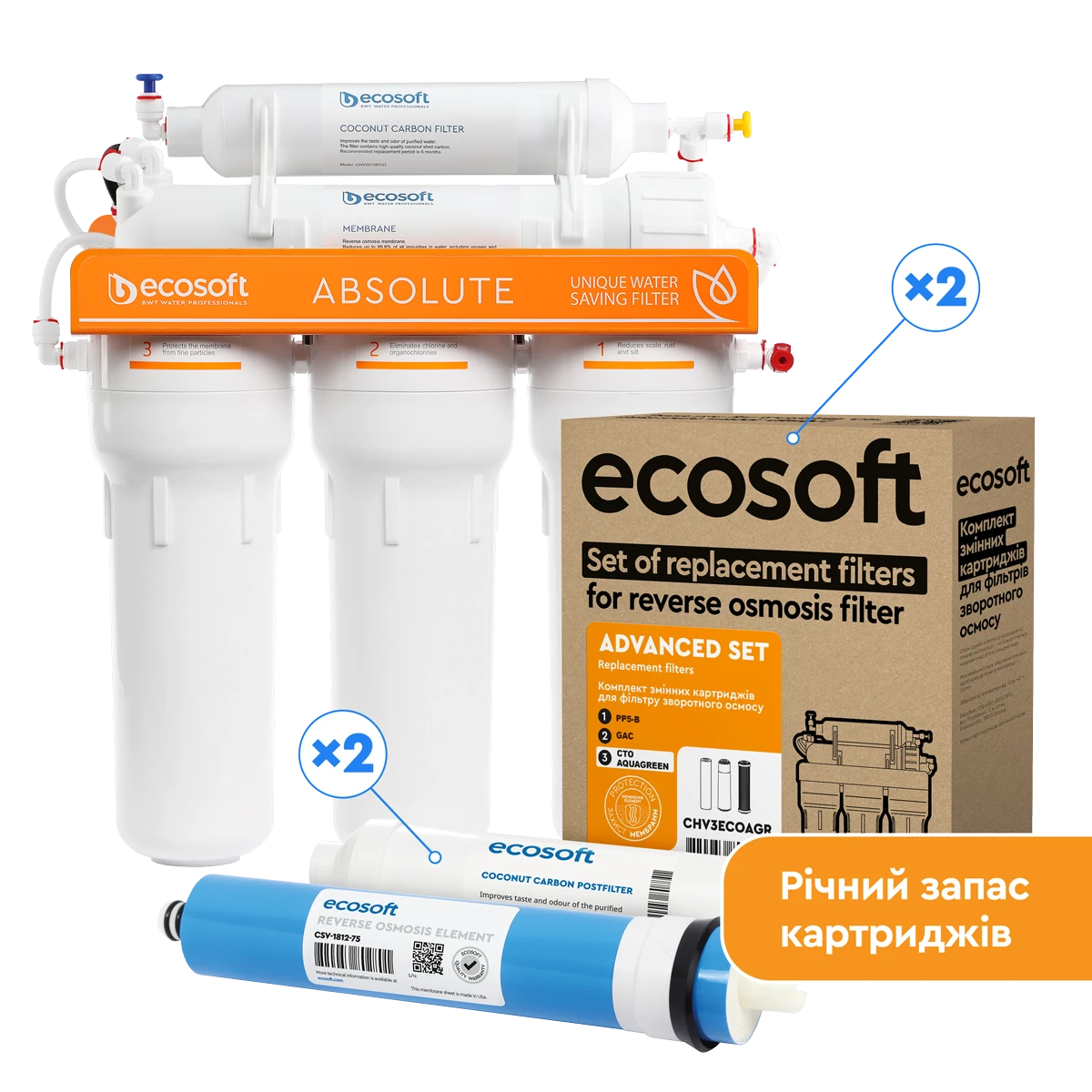 Річний запас картриджів для фільтра зворотного осмосу Ecosoft Absolute  (без мінералізатора)